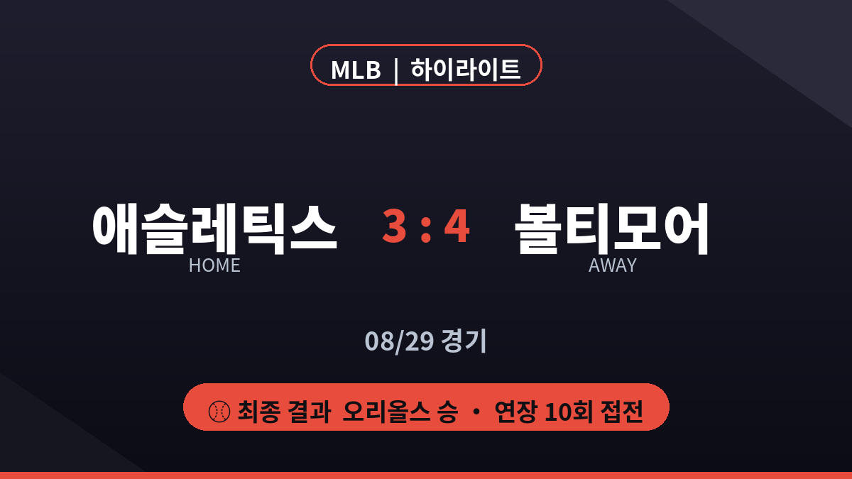 애슬레틱스 볼티모어 MLB 하이라이트 최종 스코어 카드