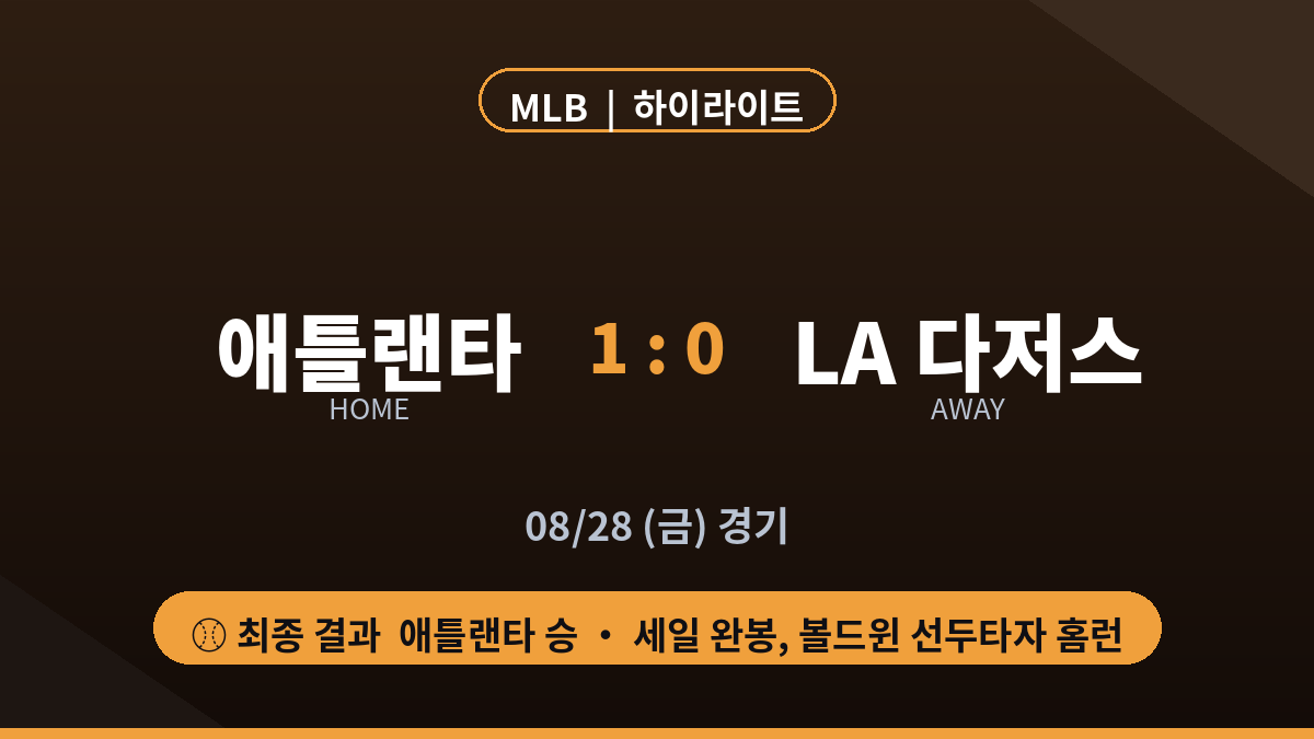 애틀랜타 LA 다저스 MLB 하이라이트 최종 스코어 1-0 카드