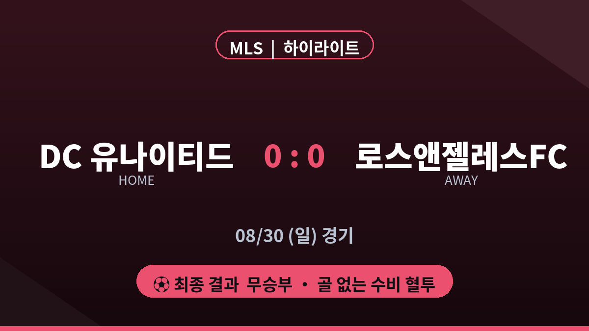 DC 유나이티드 로스앤젤레스FC MLS 하이라이트 스코어 카드