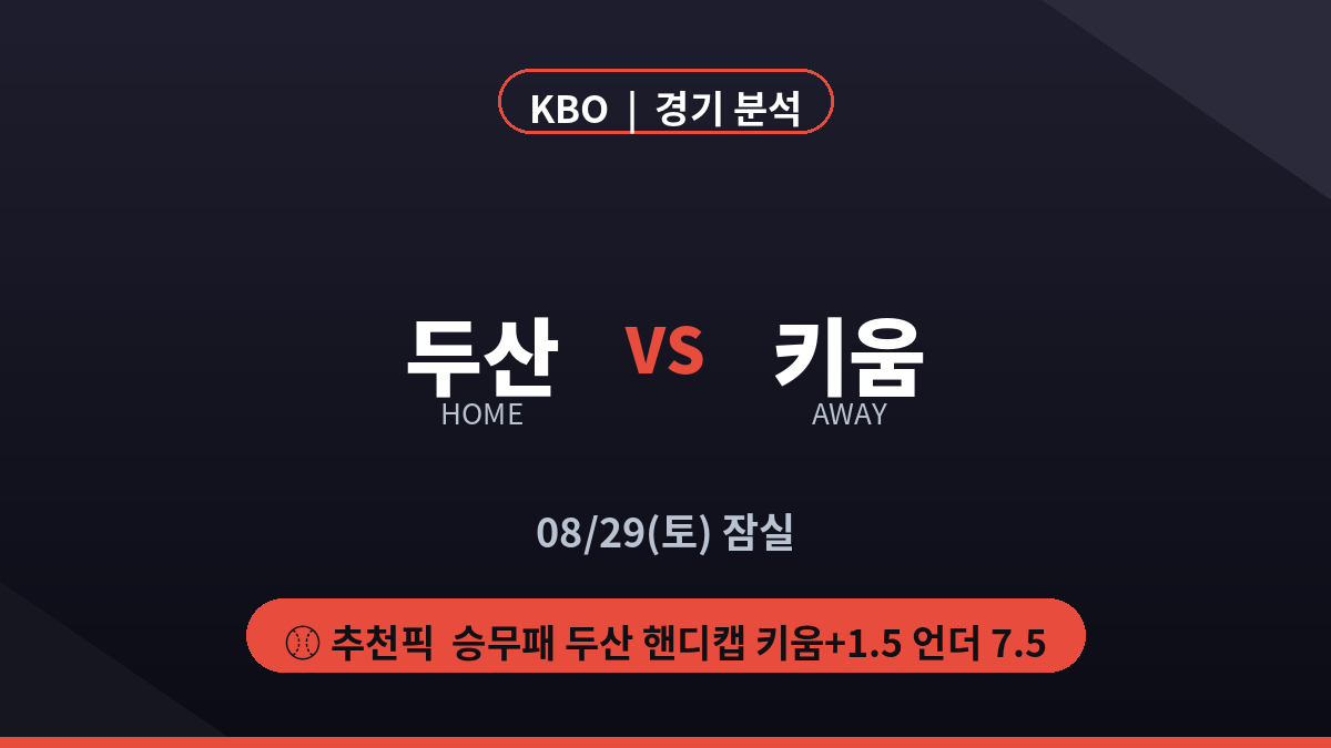 두산 키움 KBO 경기 분석 프리뷰 대진 카드