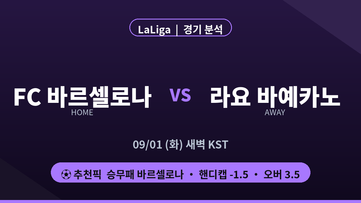 FC 바르셀로나 라요 바예카노 라리가 경기 분석 대진 카드