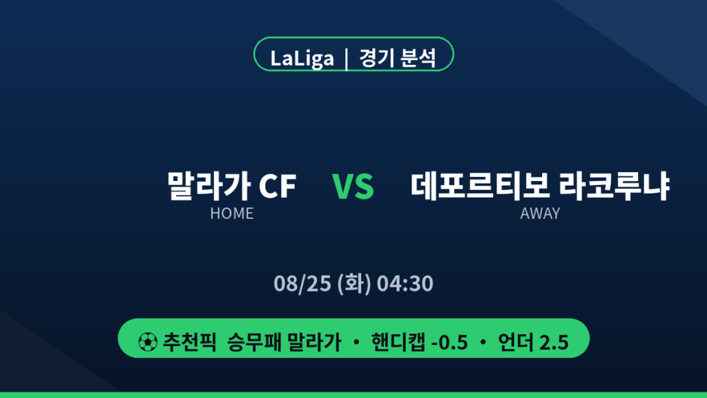 말라가-데포르티보