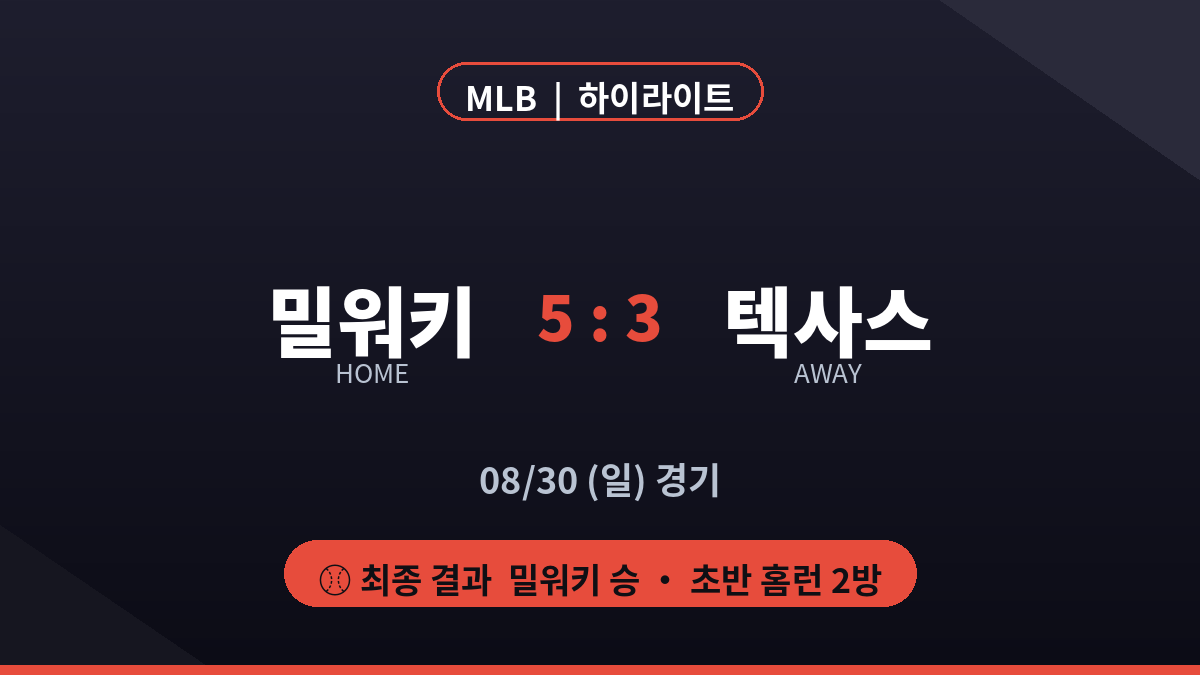 밀워키 텍사스 MLB 하이라이트 스코어 카드