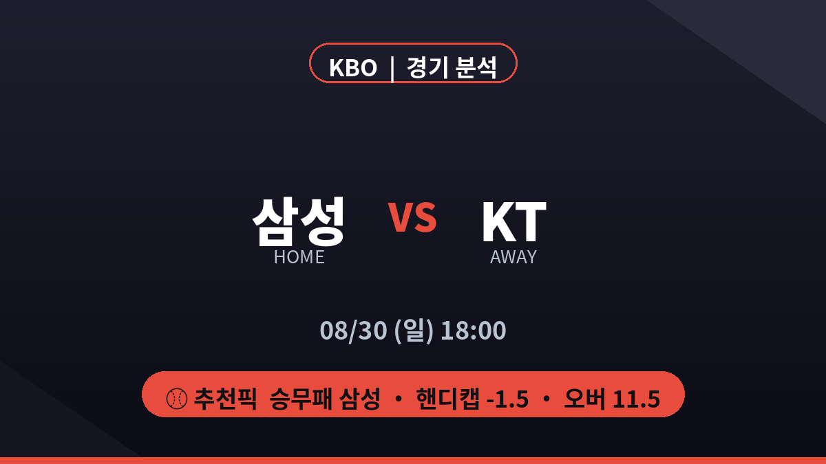 삼성 KT KBO 경기 분석 대진 카드