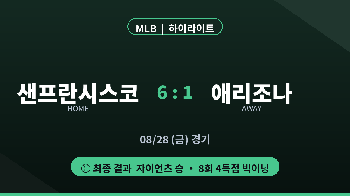 샌프란시스코 애리조나 MLB 하이라이트 최종 스코어 카드