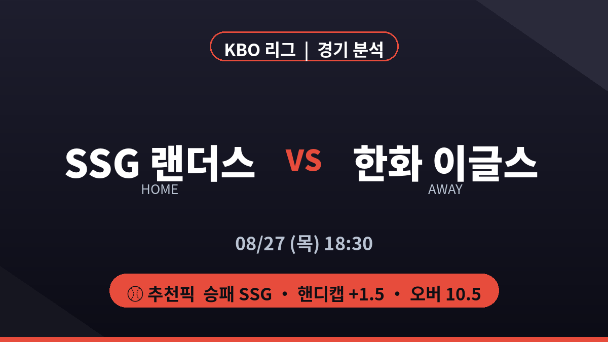 SSG 한화 KBO 리그 경기 분석 프리뷰 대진 카드