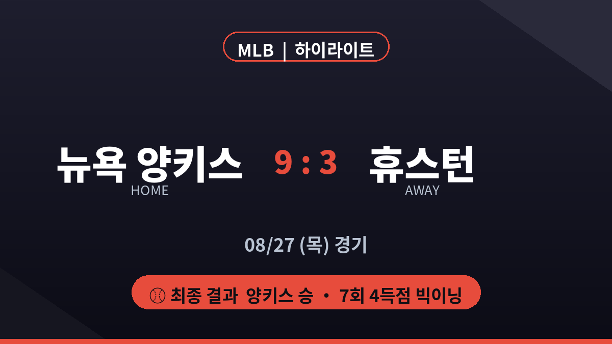 뉴욕양키스 휴스턴 MLB 하이라이트 최종 스코어 카드