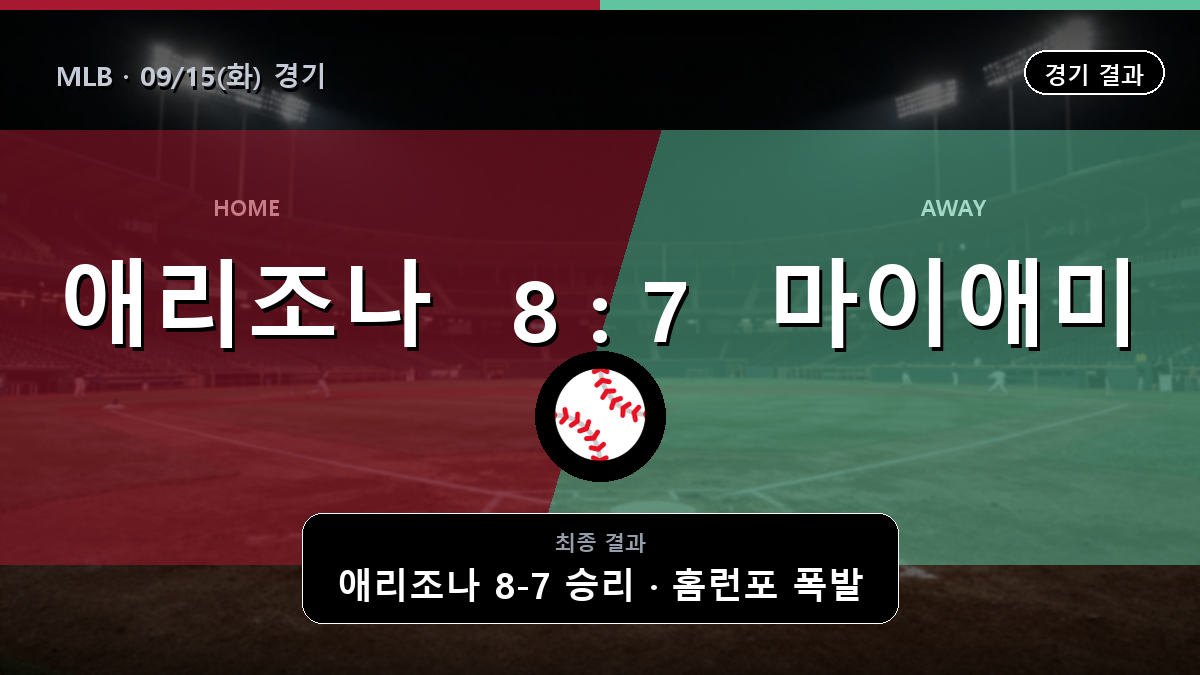 애리조나 마이애미 MLB 경기 하이라이트 결과와 중계 정보
