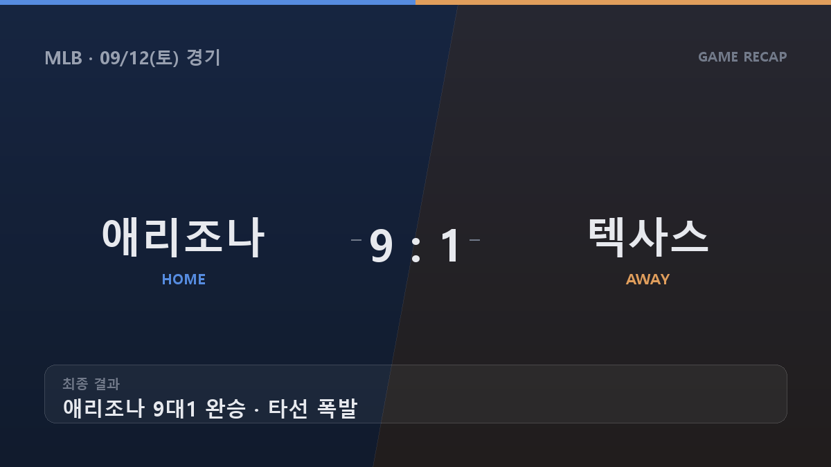 애리조나 텍사스 MLB 하이라이트 최종 스코어 카드