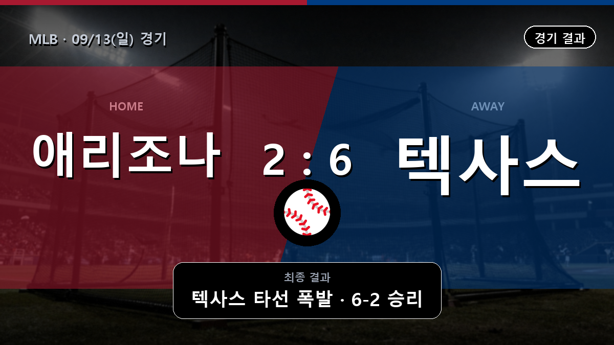 애리조나 텍사스 MLB 경기 하이라이트 결과와 중계 정보