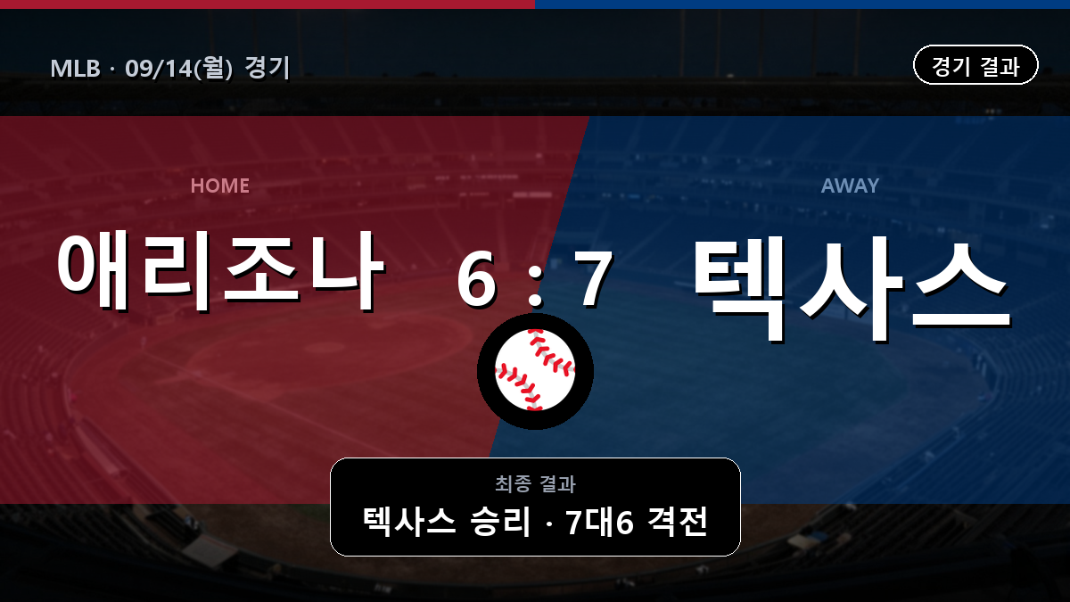 애리조나 텍사스 MLB 경기 하이라이트 결과와 중계 정보