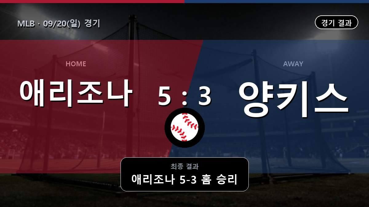 애리조나 뉴욕 양키스 MLB 경기 하이라이트 결과와 중계 정보