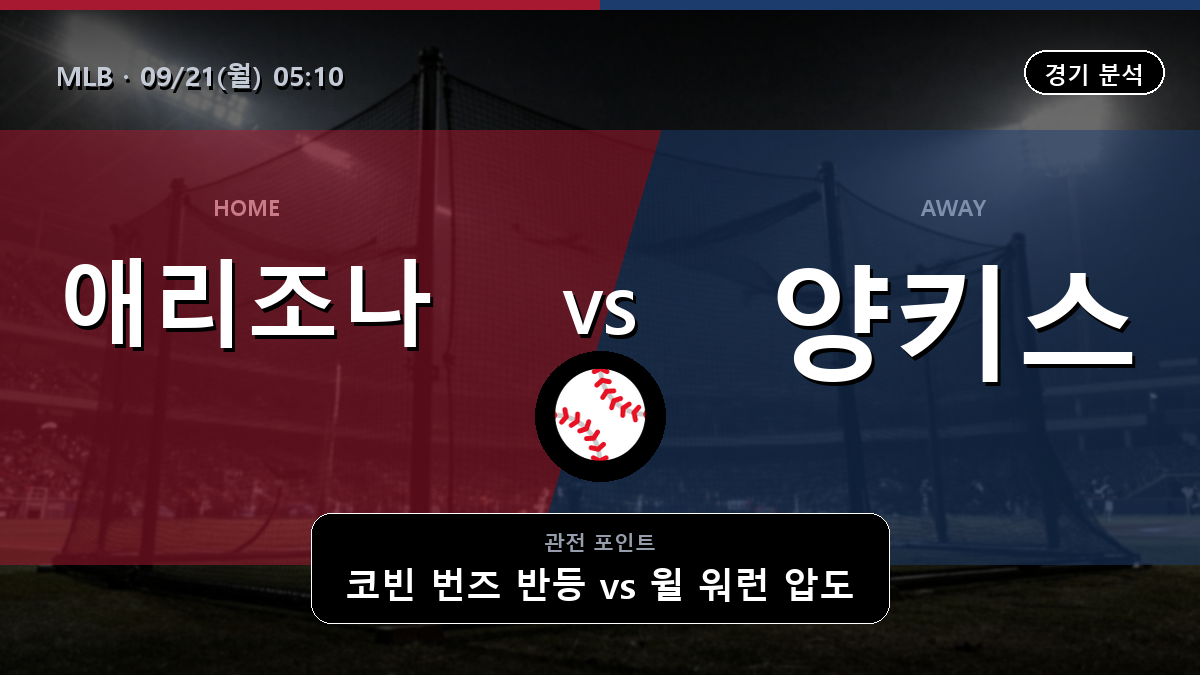 애리조나 뉴욕 양키스 MLB 경기 분석과 중계 정보