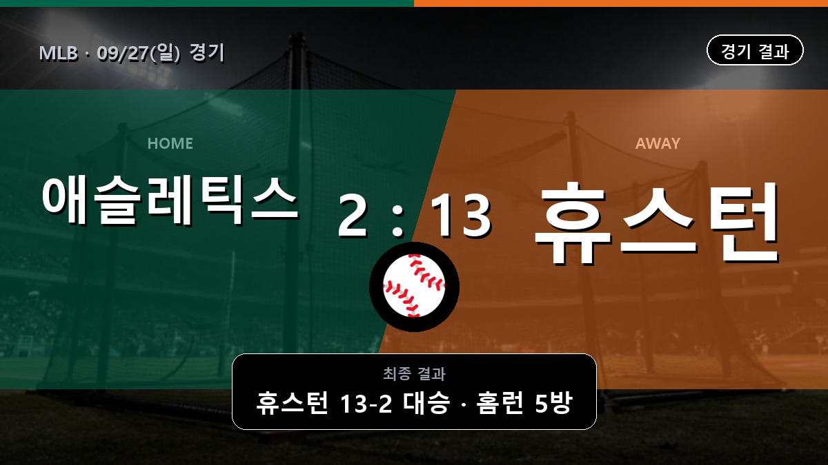 애슬레틱스 휴스턴 MLB 경기 하이라이트 결과와 중계 정보