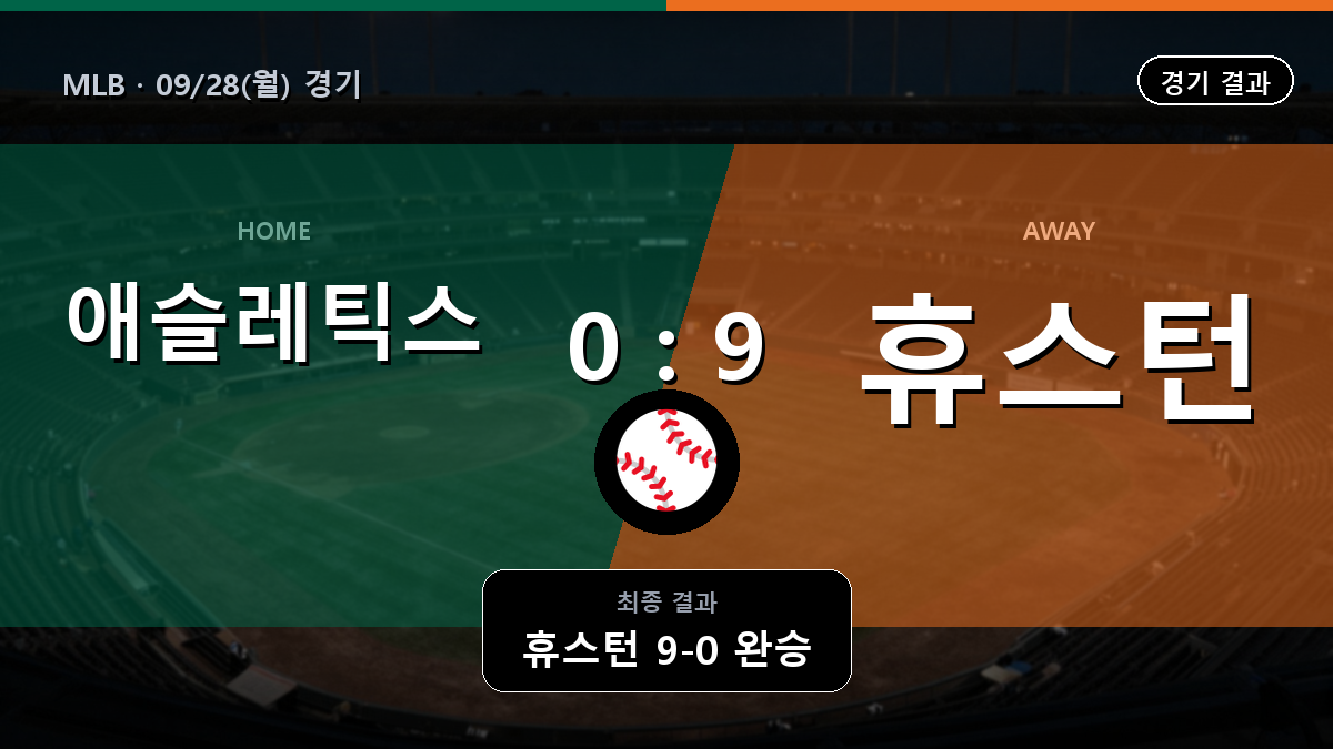 애슬레틱스 휴스턴 MLB 경기 하이라이트 결과와 중계 정보