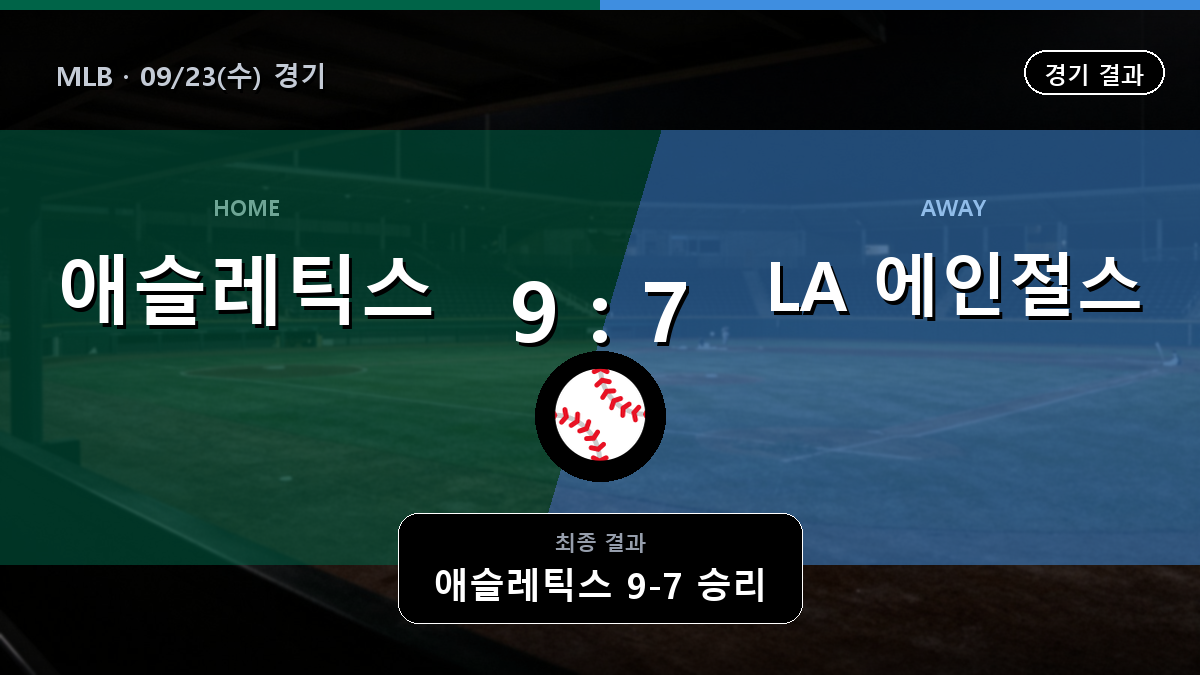 애슬레틱스 LA 에인절스 MLB 경기 하이라이트 결과와 중계 정보