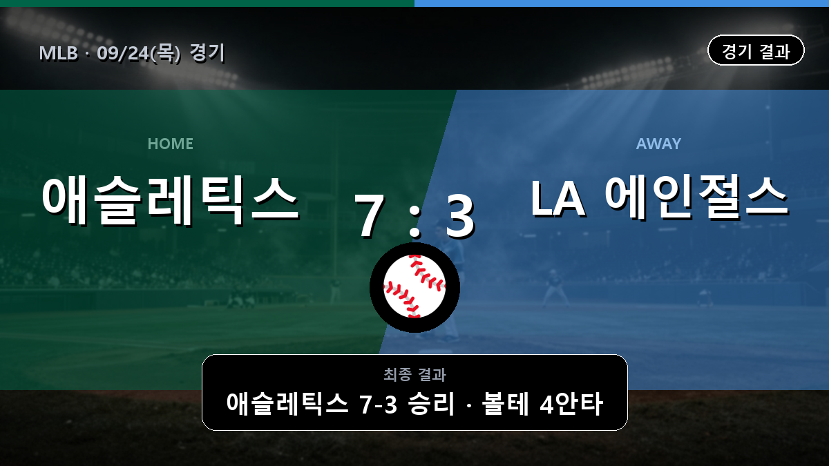 애슬레틱스 LA 에인절스 MLB 경기 하이라이트 결과와 중계 정보