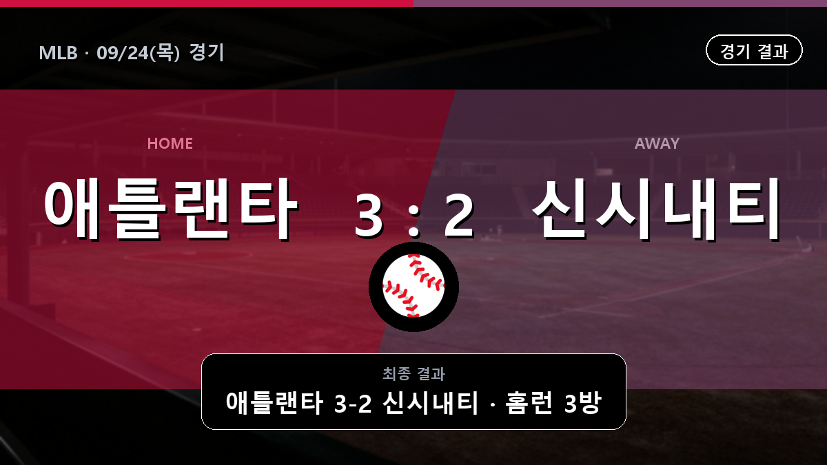 애틀랜타 신시내티 MLB 경기 하이라이트 결과와 중계 정보