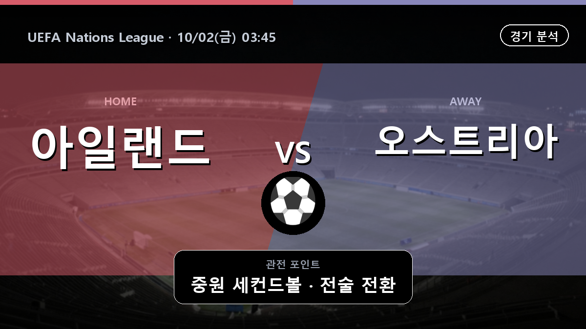 아일랜드 오스트리아 UEFA Nations League 경기 분석과 중계 정보