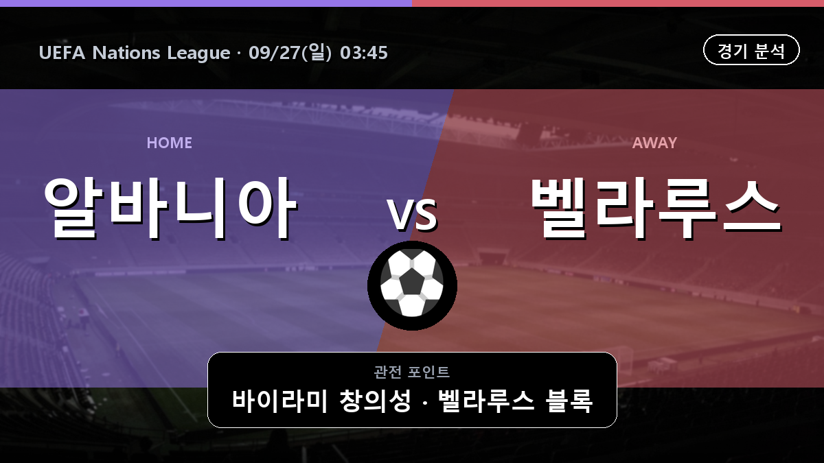 알바니아 벨라루스 UEFA Nations League 경기 분석과 중계 정보