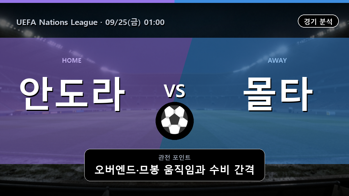 안도라 몰타 UEFA Nations League 경기 분석과 중계 정보