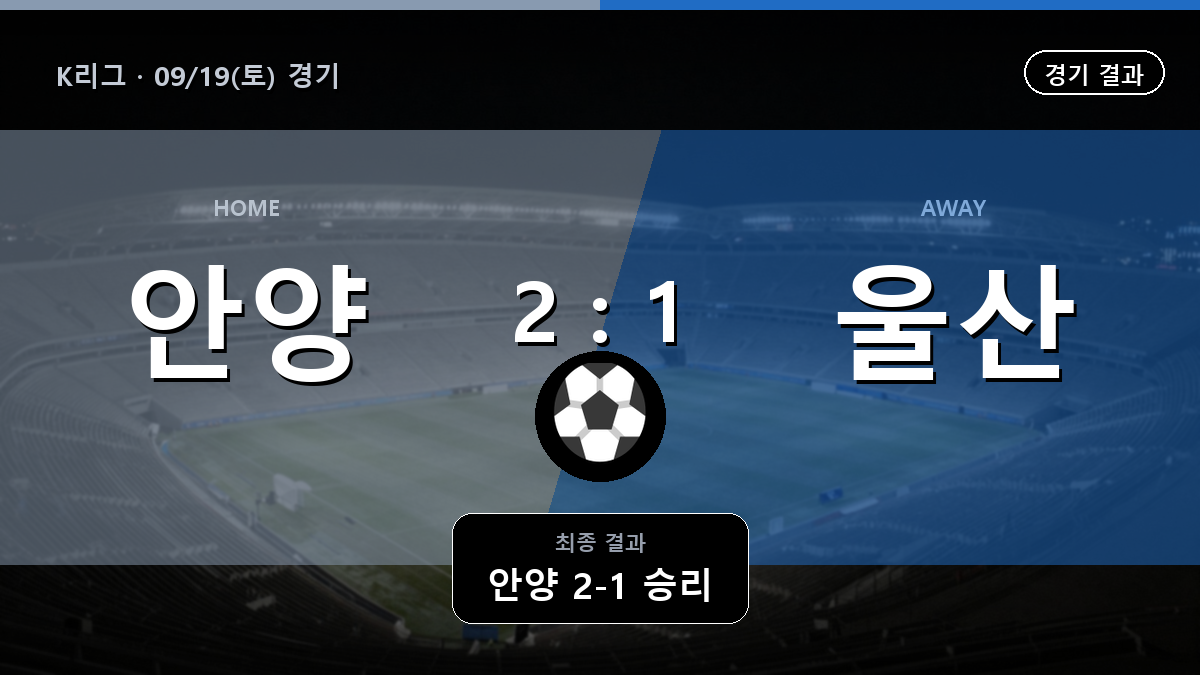 안양 울산현대 K리그 경기 하이라이트 결과와 중계 정보