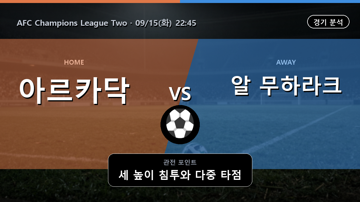 아르카닥 알 무하라크 AFC Champions League Two 경기 분석과 중계 정보