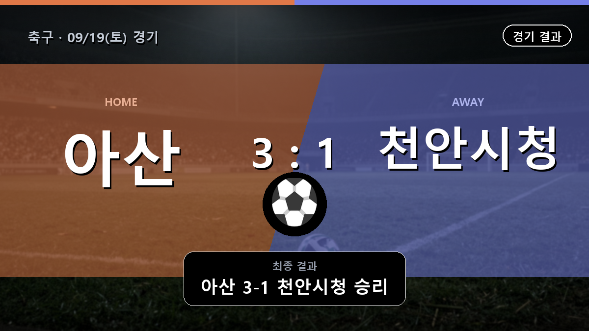 아산 천안시청 축구 경기 하이라이트 결과와 중계 정보