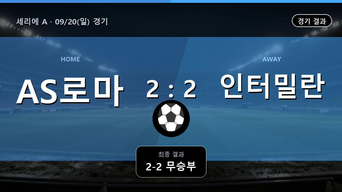 AS로마 인터밀란 세리에 A 경기 하이라이트 결과와 중계 정보