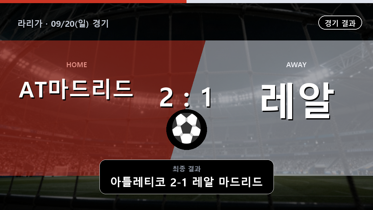 아틀레티코 레알 마드리드 라리가 경기 하이라이트 결과와 중계 정보