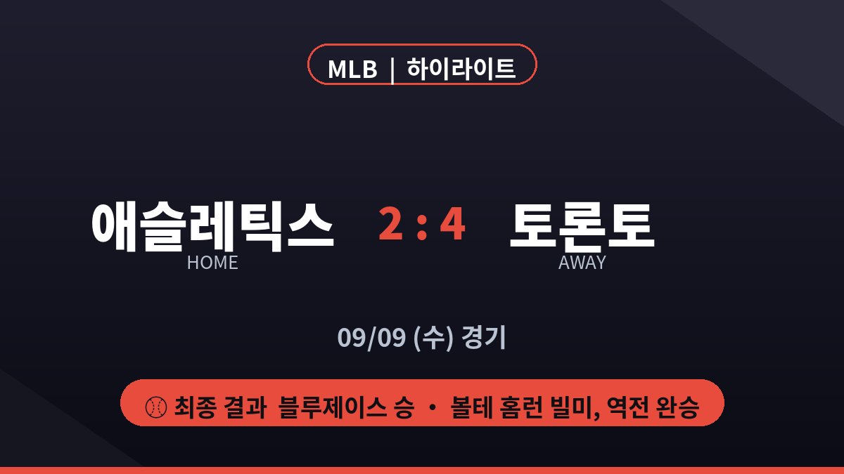 애슬레틱스 토론토 MLB 하이라이트 최종 스코어 카드