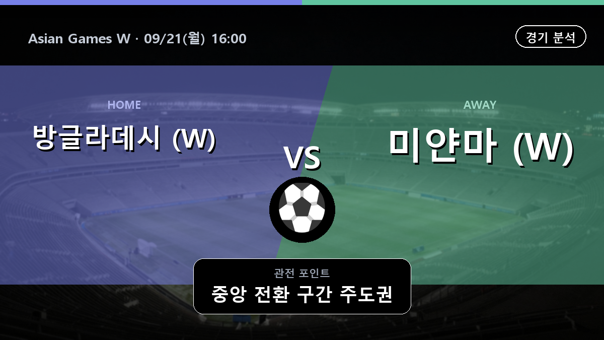 방글라데시 (W) 미얀마 (W) Asian Games W 경기 분석과 중계 정보