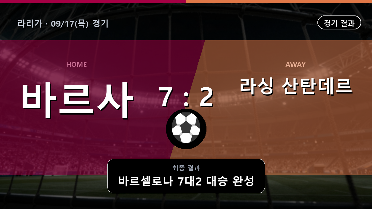 바르셀로나 라싱 산탄데르 라리가 경기 하이라이트 결과와 중계 정보