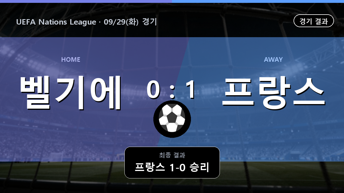 벨기에 프랑스 UEFA Nations League 경기 하이라이트 결과와 중계 정보