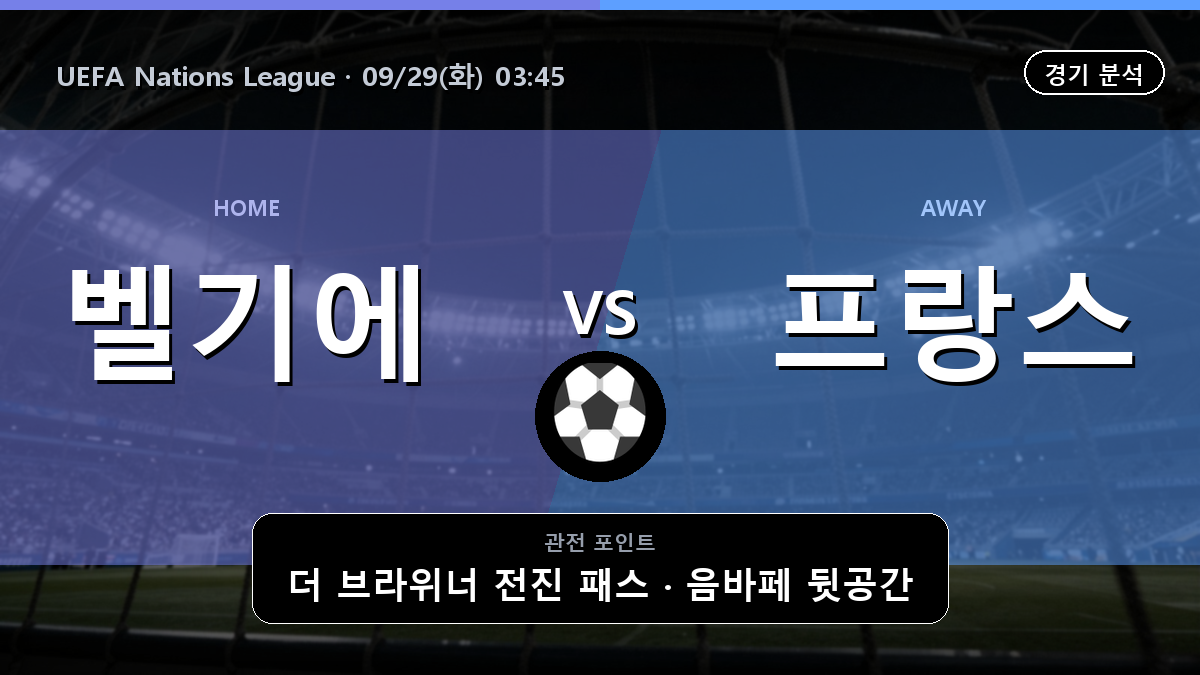 벨기에 프랑스 UEFA Nations League 경기 분석과 중계 정보