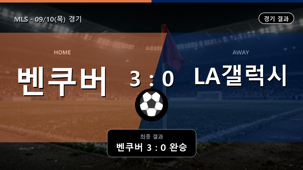벤쿠버 LA갤럭시 MLS 경기 하이라이트 결과와 중계 정보