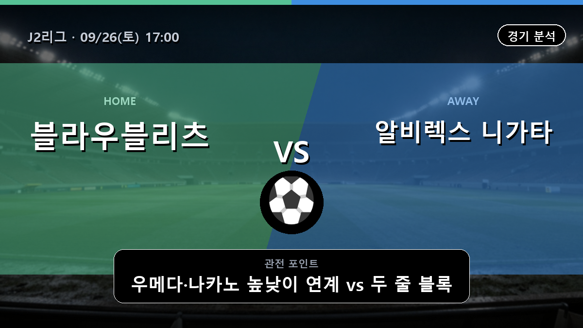 블라우블리츠 아키타 알비렉스 니가타 J2리그 경기 분석과 중계 정보