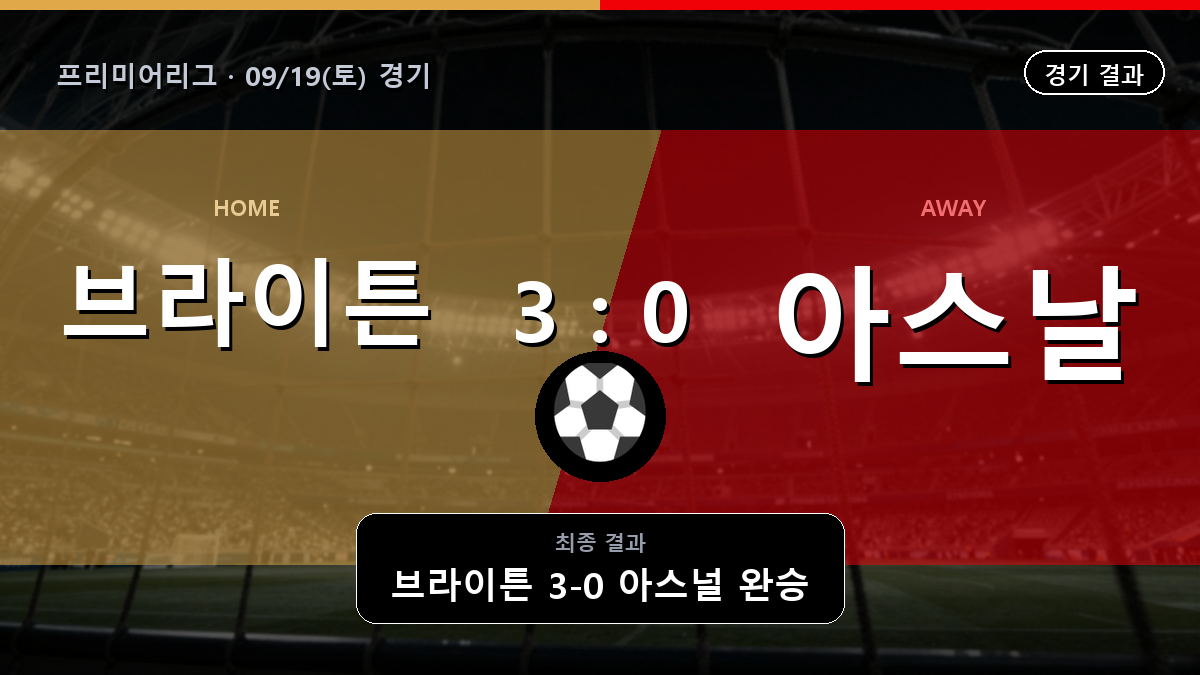 브라이튼 아스널 프리미어리그 경기 하이라이트 결과와 중계 정보