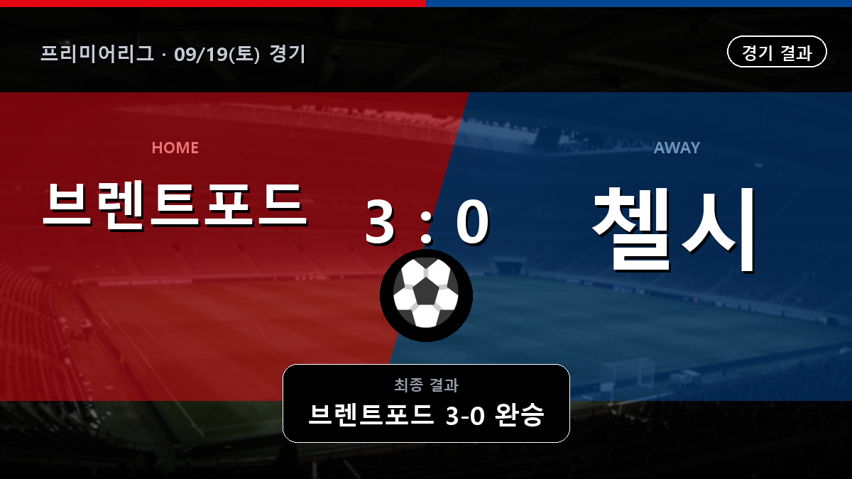 브렌트포드 첼시 프리미어리그 경기 하이라이트 결과와 중계 정보
