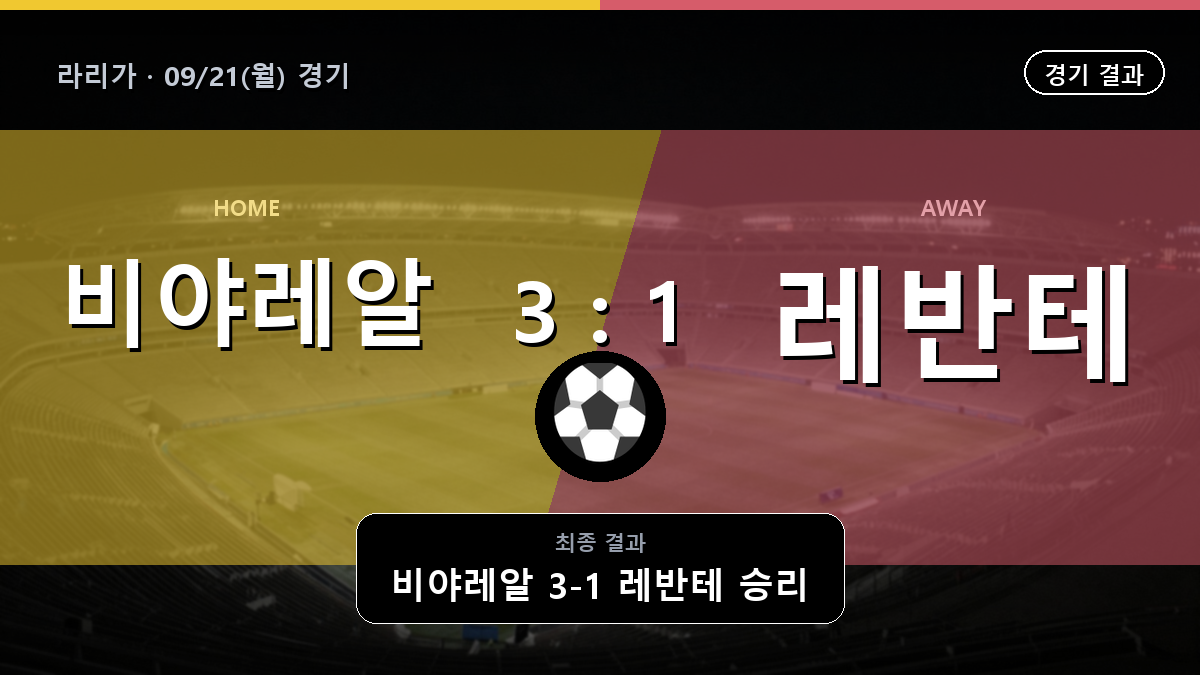 비야레알 레반테 라리가 경기 하이라이트 결과와 중계 정보