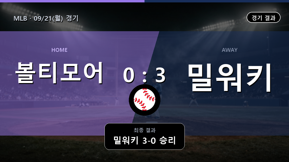 볼티모어 밀워키 MLB 경기 하이라이트 결과와 중계 정보