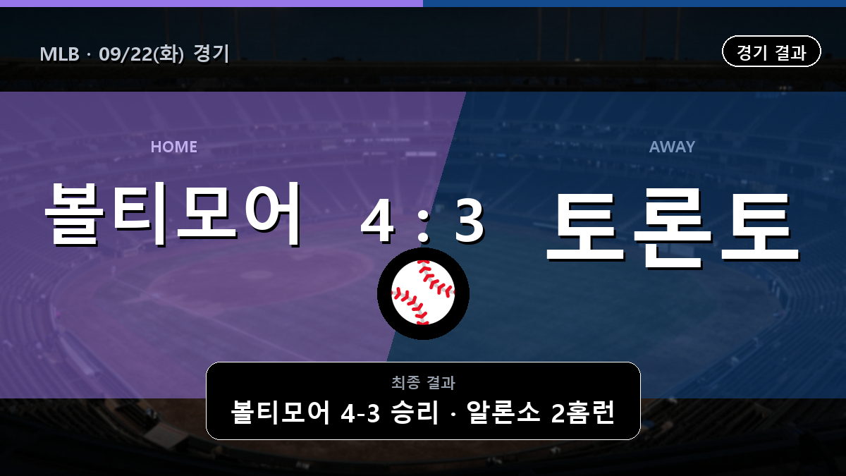 볼티모어 토론토 MLB 경기 하이라이트 결과와 중계 정보