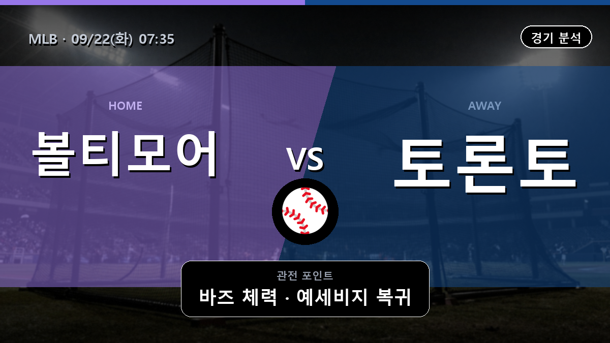 볼티모어 토론토 MLB 경기 분석과 중계 정보