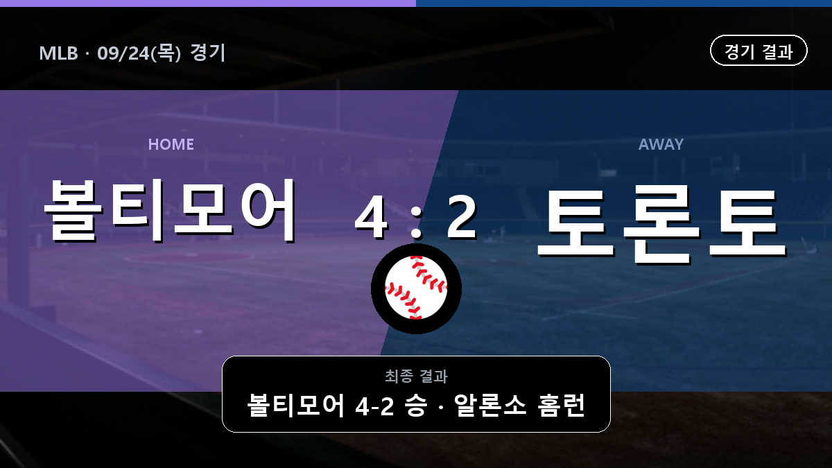 볼티모어 토론토 MLB 경기 하이라이트 결과와 중계 정보
