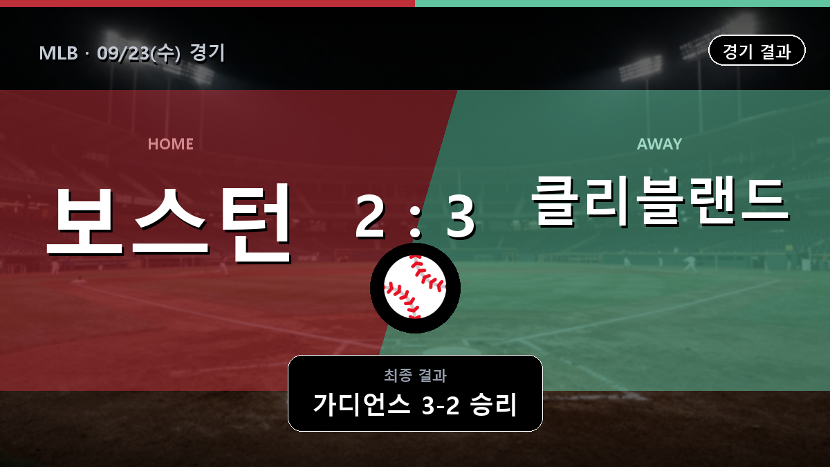 보스턴 클리블랜드 MLB 경기 하이라이트 결과와 중계 정보