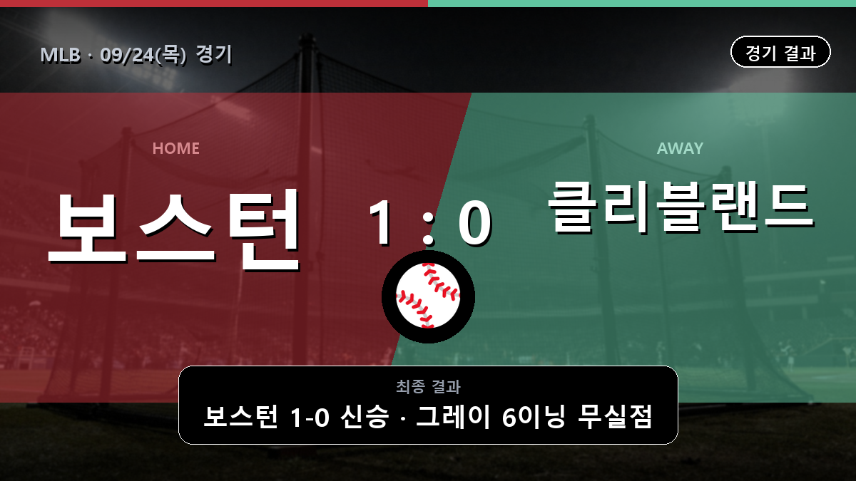 보스턴 클리블랜드 MLB 경기 하이라이트 결과와 중계 정보