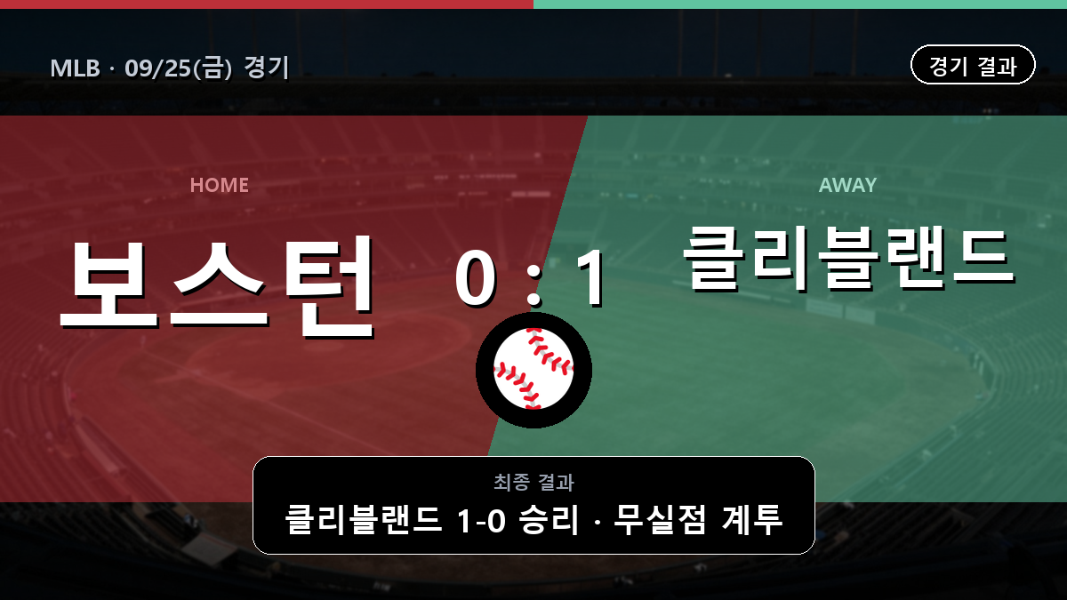 보스턴 클리블랜드 MLB 경기 하이라이트 결과와 중계 정보