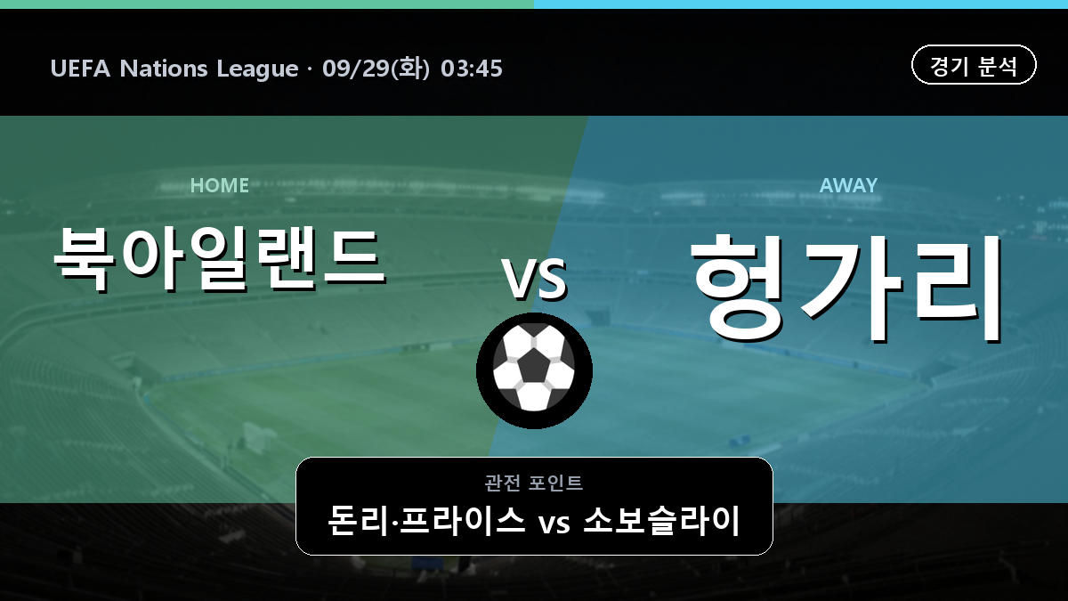 북아일랜드 헝가리 UEFA Nations League 경기 분석과 중계 정보