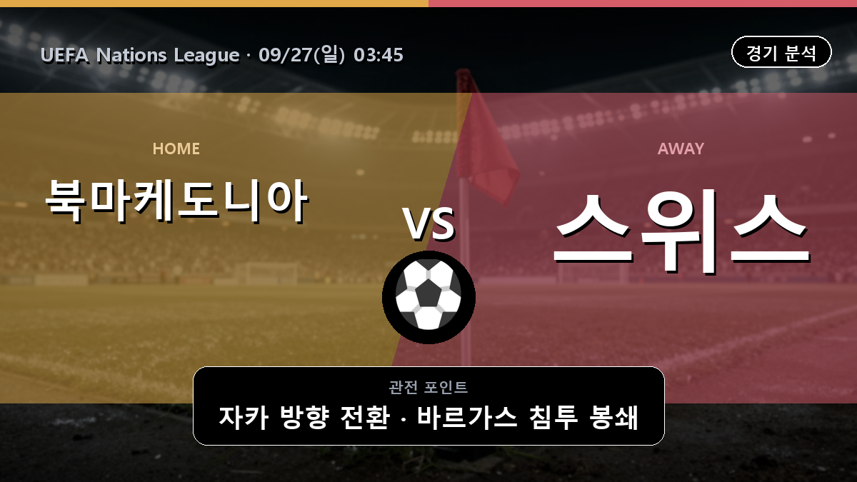 북마케도니아 스위스 UEFA Nations League 경기 분석과 중계 정보