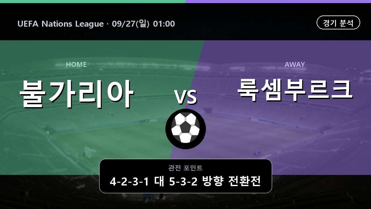 불가리아 룩셈부르크 UEFA Nations League 경기 분석과 중계 정보